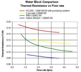 17_06_04_5hydrostream.gif