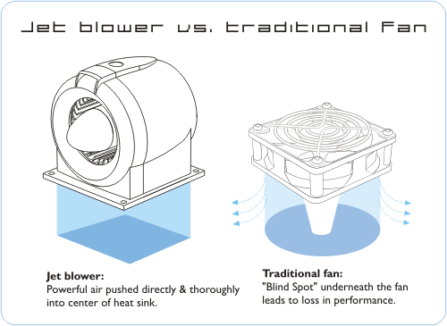 161103_jet4_blower.gif