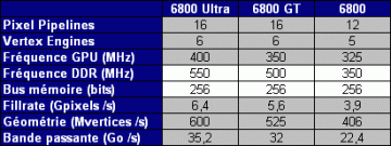 20040904_geforce6800.gif