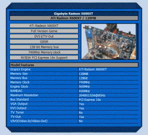 20040807_gigabytesradeonx600xt_caracteristiques.gif