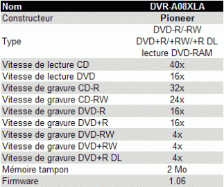 20040813_pioneer_dvra08xla_carac.gif