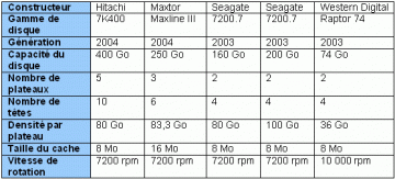 20040802_ddserialata.gif