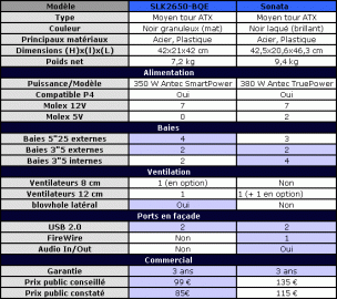 20040715_antecslk2650bqe_2.gif