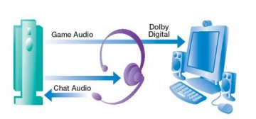 20040803_Intel_HD_audio_02.jpg