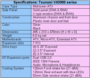 20040801_tsunami_caracteristiques.gif