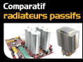 20050505_compaaratifradpassif.gif