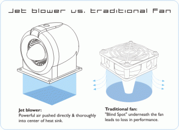 161103_jet4_blower.gif