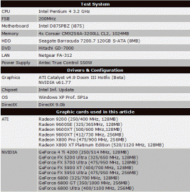 20040812_quellecartepourdoom3_config.gif