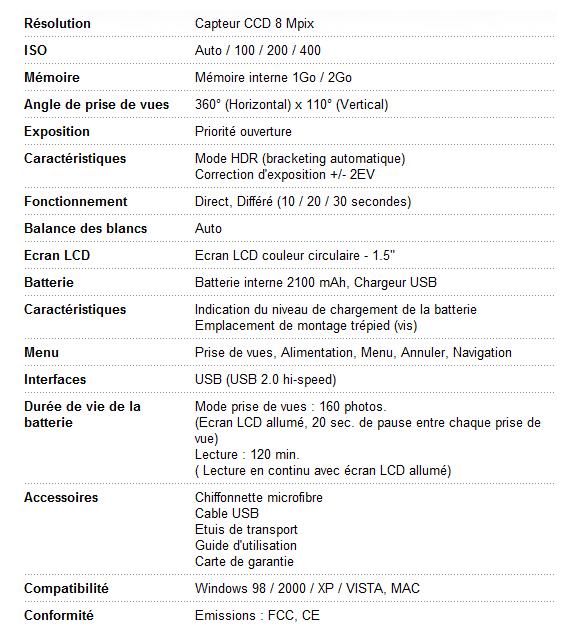 ven 14 nov 2008 22:24:16 CET