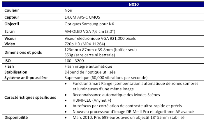 mar 12 jan 2010 15:44:02 CET