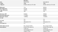 mar 17 jun 2008 15:45:31 CEST