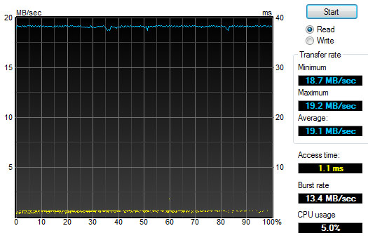 hdtune